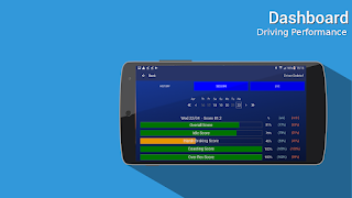 Verilocation Driver Dashboard स्क्रीनशॉट 4
