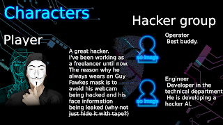 Hack Clicker Киберпанк кликер игра скриншот 5