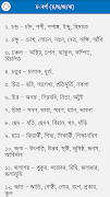 সমার্থক শব্দ – প্রতিশব্দ screenshot 3