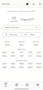 پوستر SGP Stats