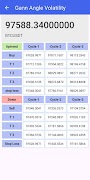 Smart Crypto Analysis screenshot 4