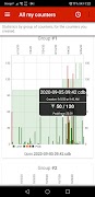 Shared counter 截圖 7