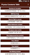 Physics Constants Table screenshot 1