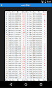 CS Helper capture d'écran 3