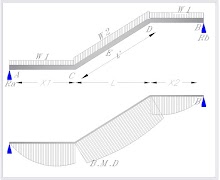 RC Stair Design স্ক্রিনশট 5