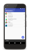 All Connections পোস্টার