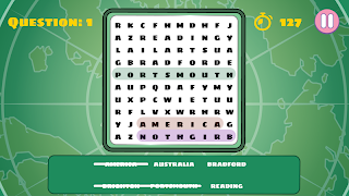 BrainChild syot layar 5