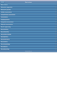 Neuroscience screenshot 4