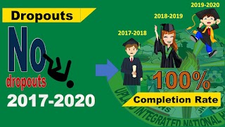 SBM UPLAND INHS Principle 1 syot layar 1