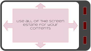 Full Screen Browser penulis hantaran