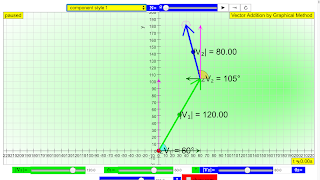 Vector Sum Graphical Method 截图 5