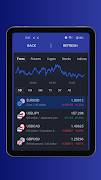 Forex Factory live screenshot 5
