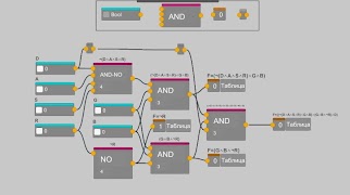 برنامه‌نما Алгебра логики عکس از صفحه