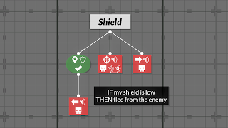 GLADIABOTS - AI競技場 截圖 6