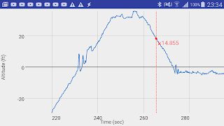Ram3 Viewer الملصق