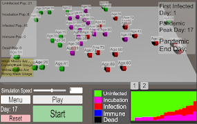 2 Schermata Virus Simulator