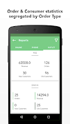 LimeTray Pulse screenshot 1