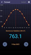 Solar Radiation screenshot 2
