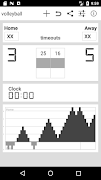 Keep Score - Scoreboard screenshot 2
