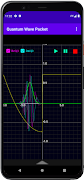 Quantum Wave Packet ảnh chụp màn hình 2