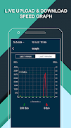 Internet Speed Meter Live تصوير الشاشة 2