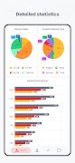 War Thunder Stats: Skill Meter Ekran Görüntüsü 3