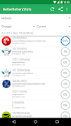 BetterBatteryStats 스크린샷 5