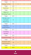 Grade 6 Science Gap screenshot 5