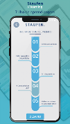 Staufen Learning Poster
