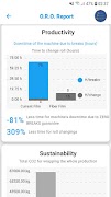 ORO-Overall Resources Optimize screenshot 3