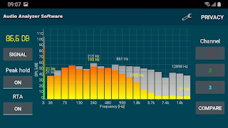 Spectrum Analysis 포스터