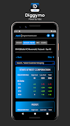 Atos Diggymo screenshot 4