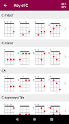 UkeLib - Ukulele Chord Charts 截圖 1