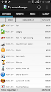 ExpenseManager Cartaz
