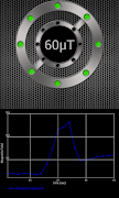 Advance ToolKit ภาพหน้าจอ 7