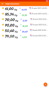 Free Weight Manager পোস্টার