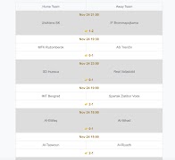 Poster Correct Score Fixed Matches