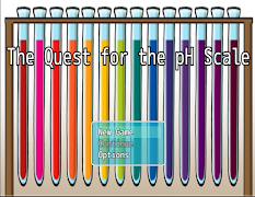 پوستر The Quest for the pH Scale