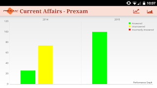 Current Affairs Preparation screenshot 6