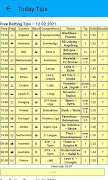 Betting Tips Correct Score screenshot 1