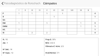 RoApp স্ক্রিনশট 7