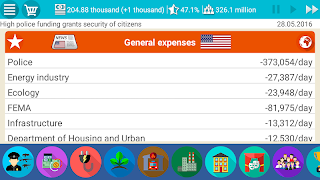 USA Simulator 2 poster