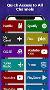 3 Schermata Universal TV Remote App