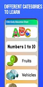 Kids-Early Educational Charts syot layar 5