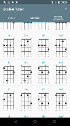 6 Schermata Accordatore per ukulele