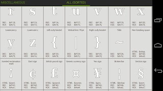 Character Codes screenshot 5