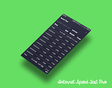 Internet Speed Test Pro screenshot 1