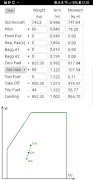 Loadsheet Plakat