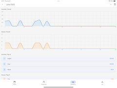 7 Schermata TapHours