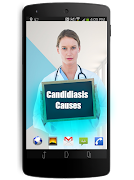 Candidiasis Plakat